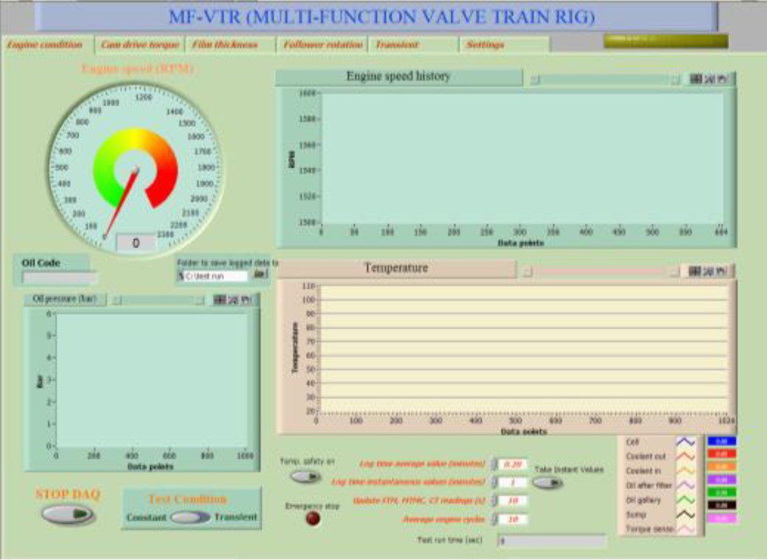 CUMMINS Valve Train Test Rig / test bench report