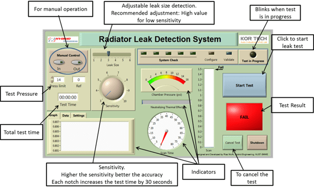 leak detection systemGUI Detection System