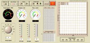 Hydraulic Steering Pump Test Rig – Hybrid Engineering